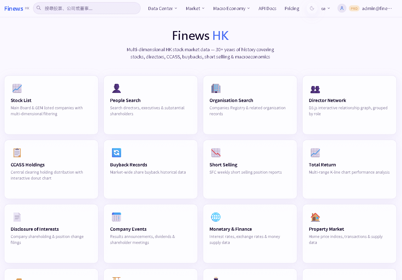 Finews