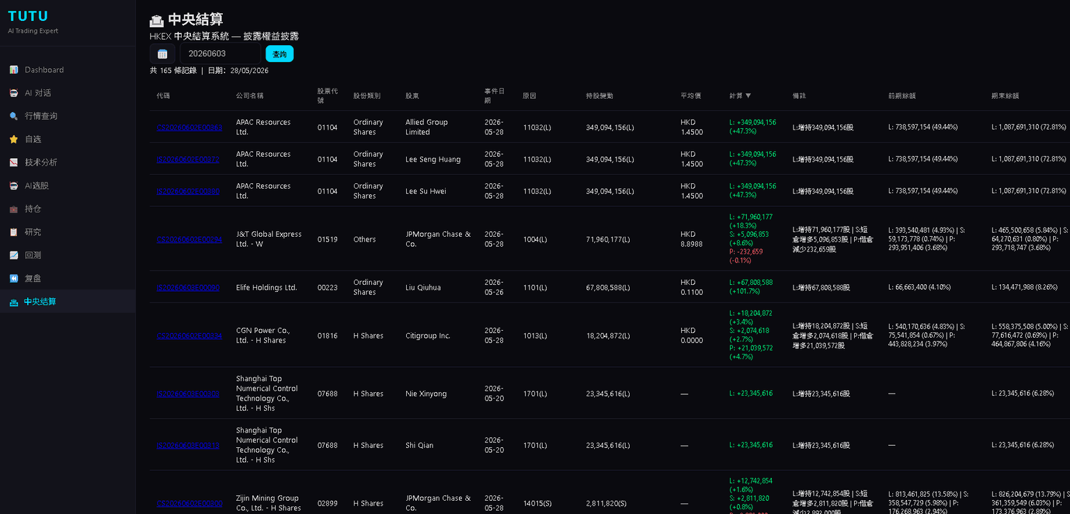 Tutu — Screenshot 4