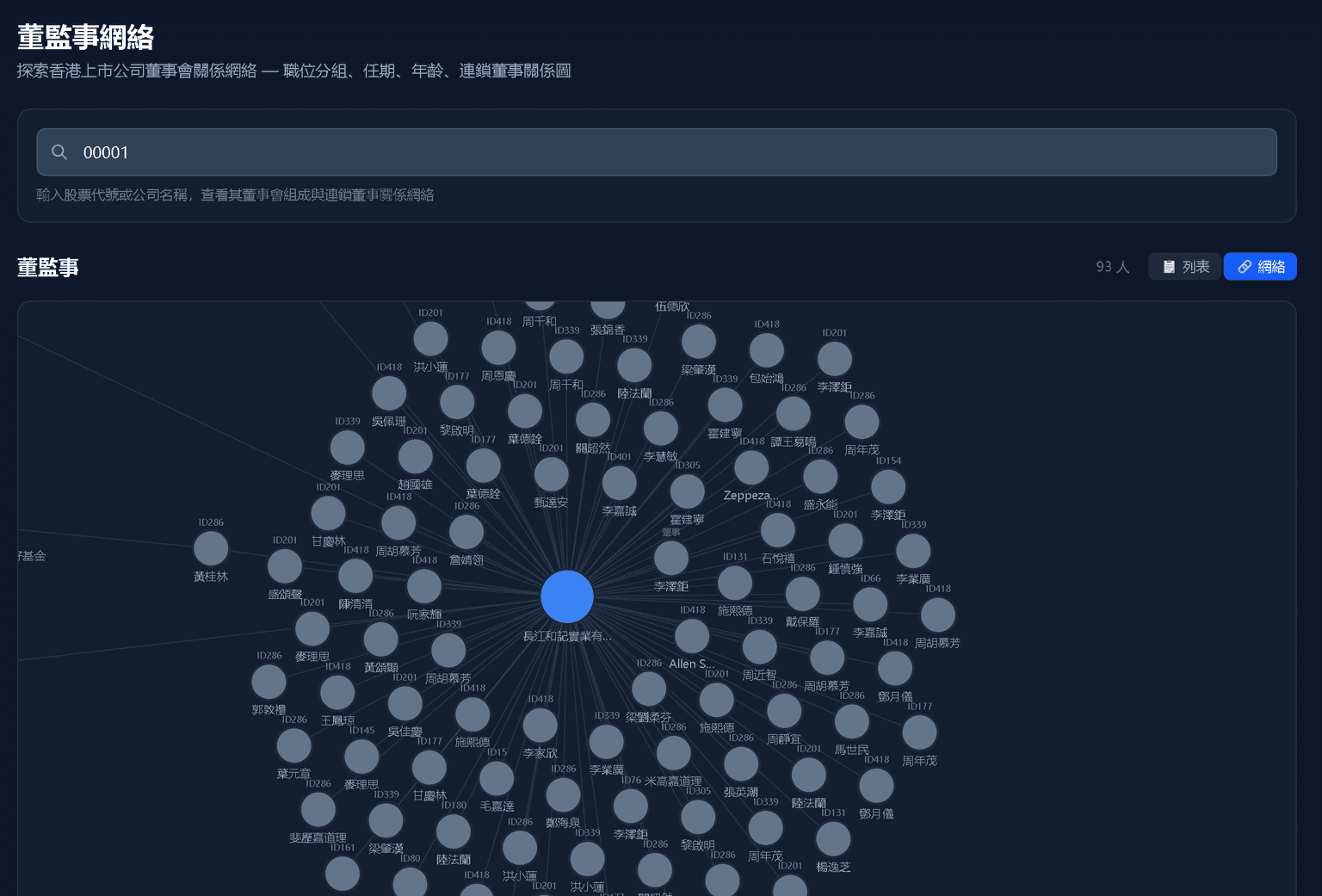 Finews — Screenshot 4