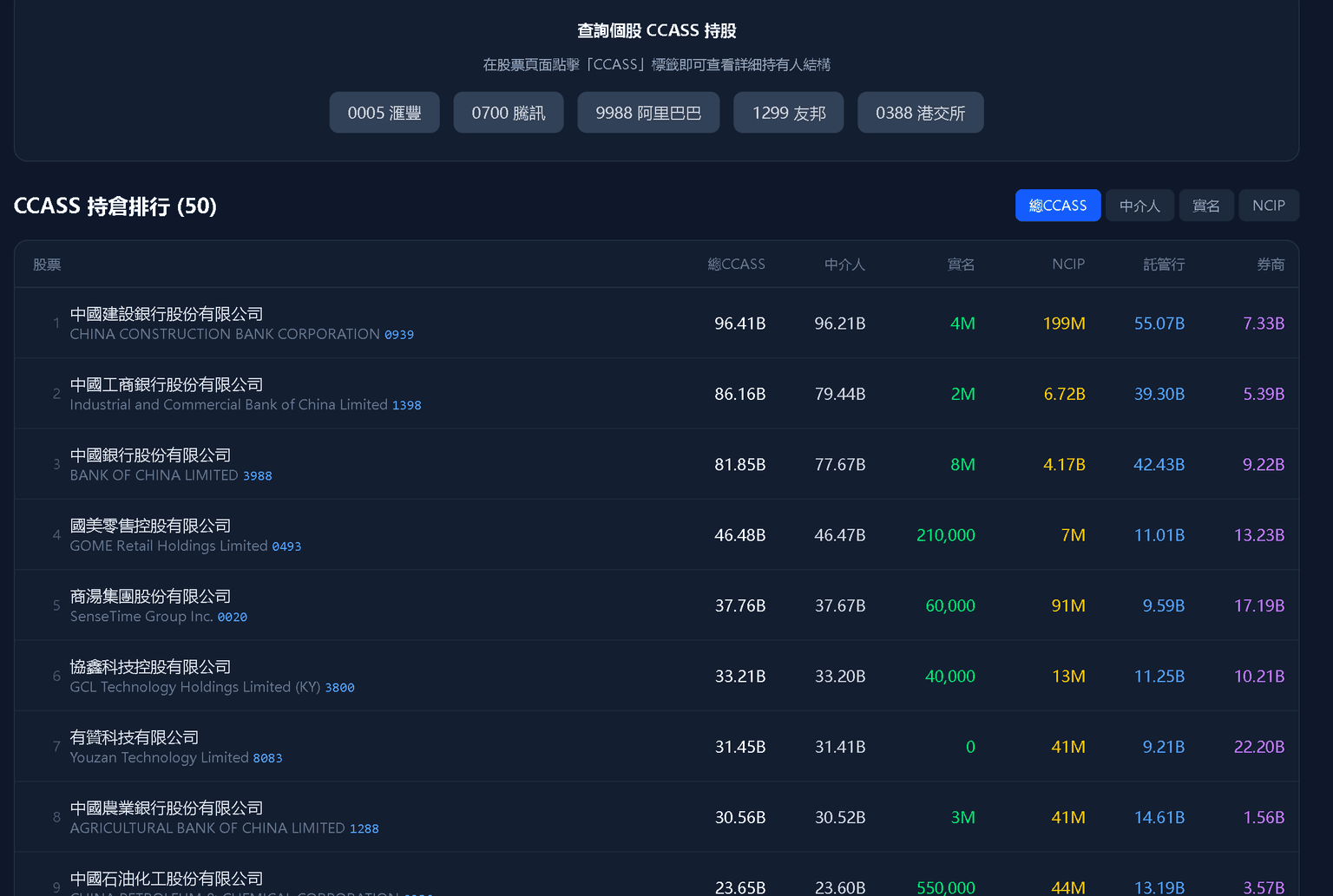 Finews — Screenshot 5
