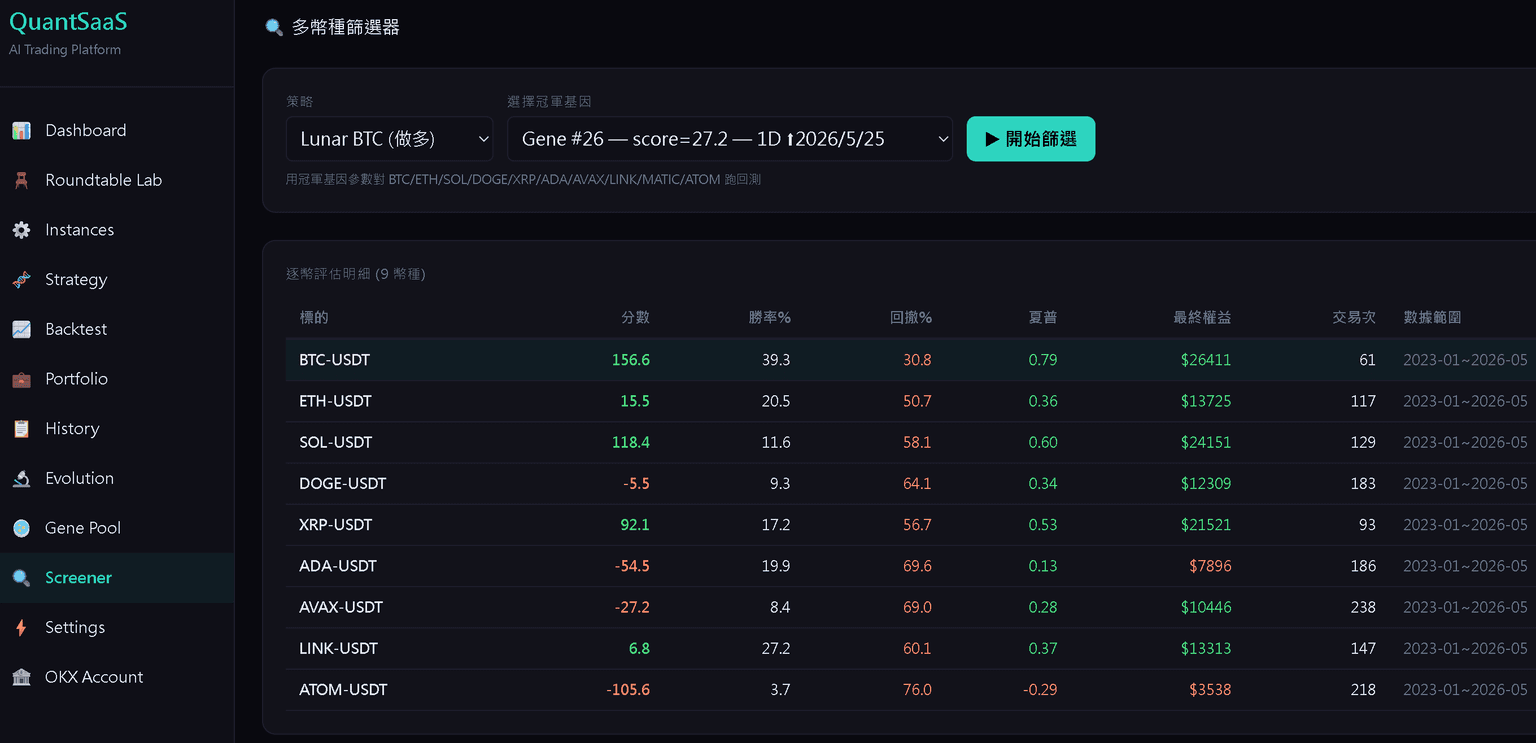QuantSaaS — Screenshot 3