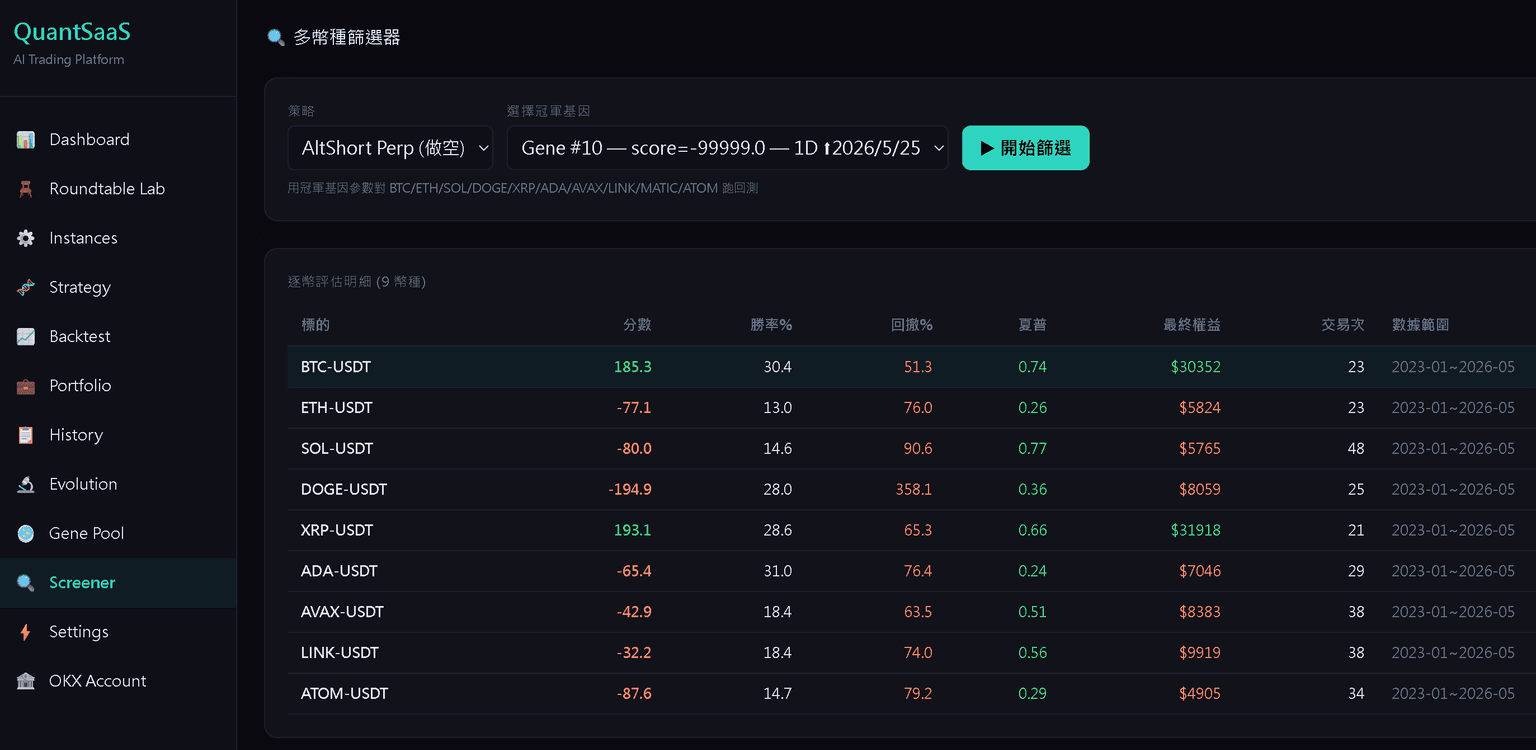 QuantSaaS — Screenshot 4