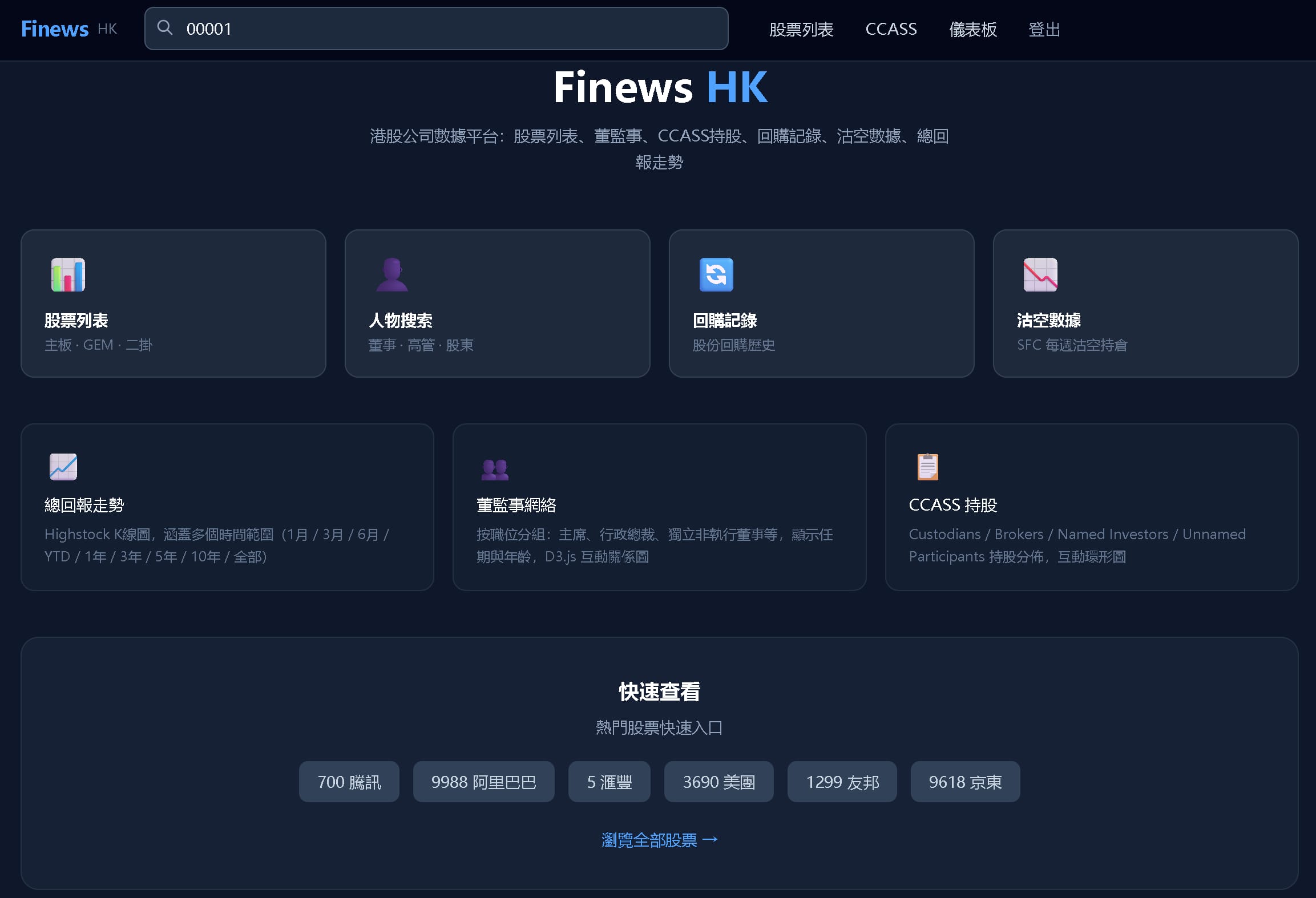 Finews
