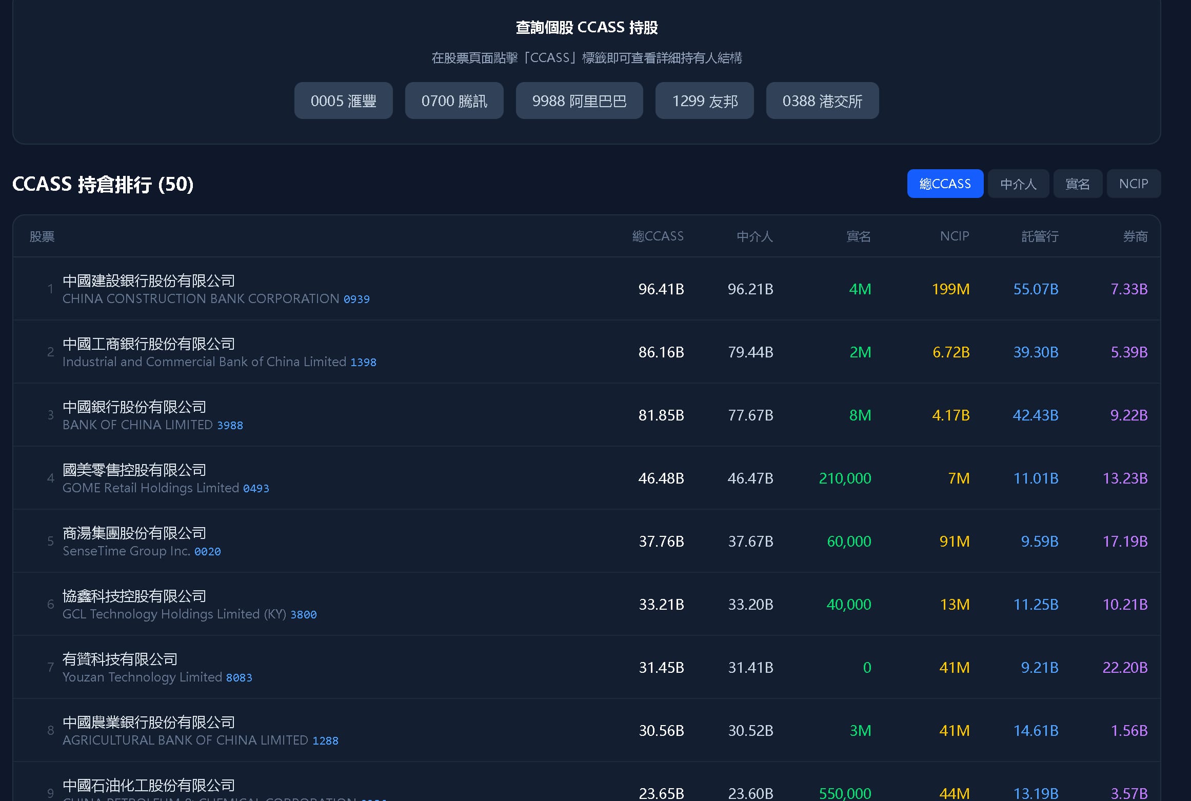Finews — Screenshot 4