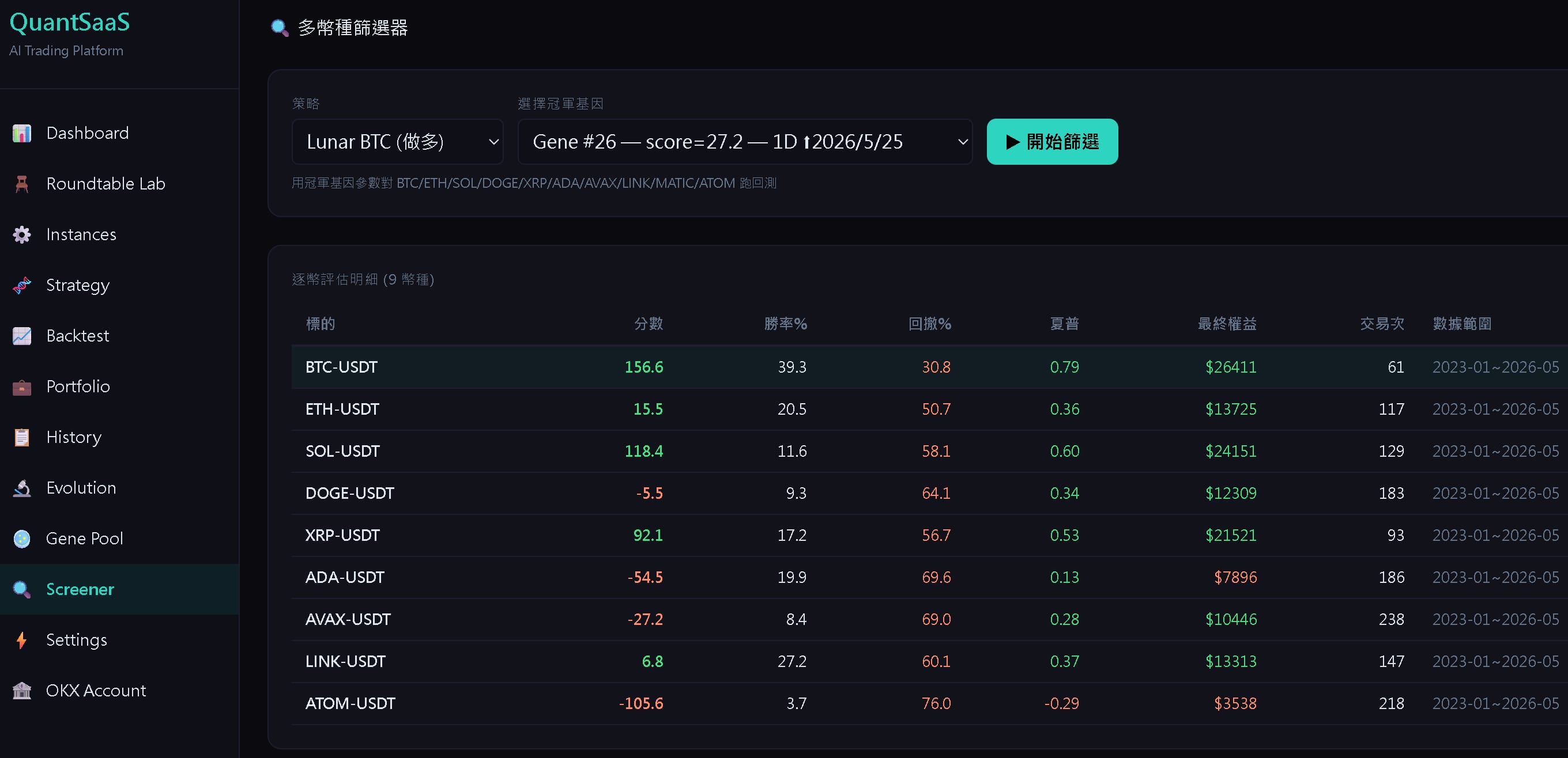 QuantSaaS — Screenshot 2
